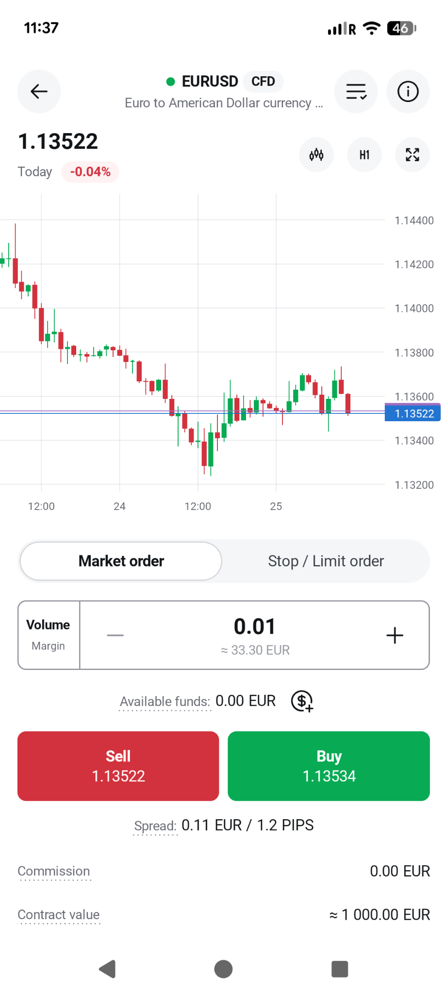 xStation app EUR/USD order ticket screenshot