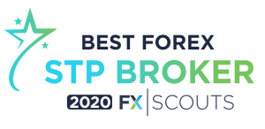 top 10 forex firmų