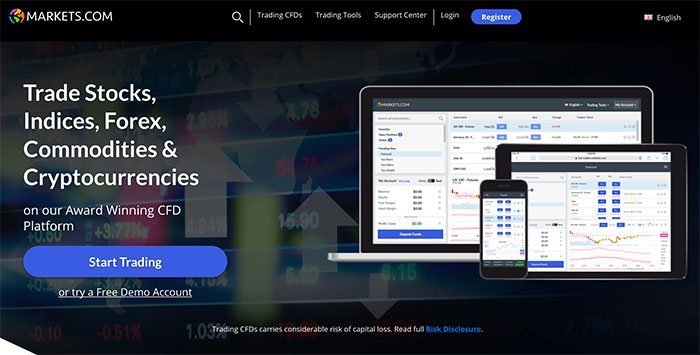 Homepage at Markets.com