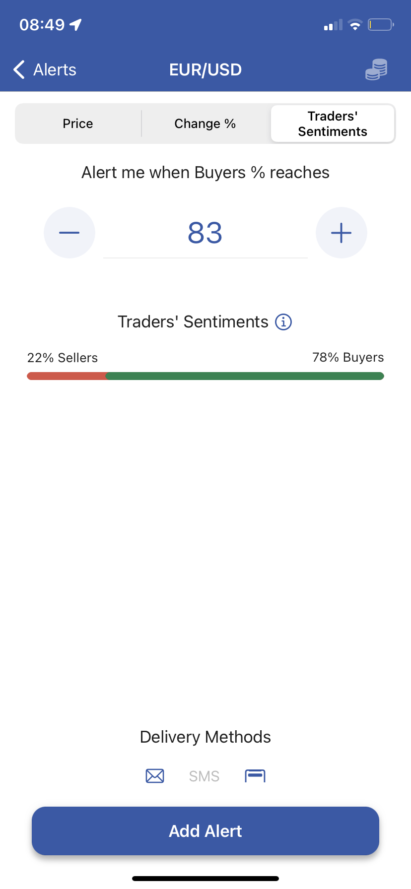 Plus500 Trader Sentiment Alert