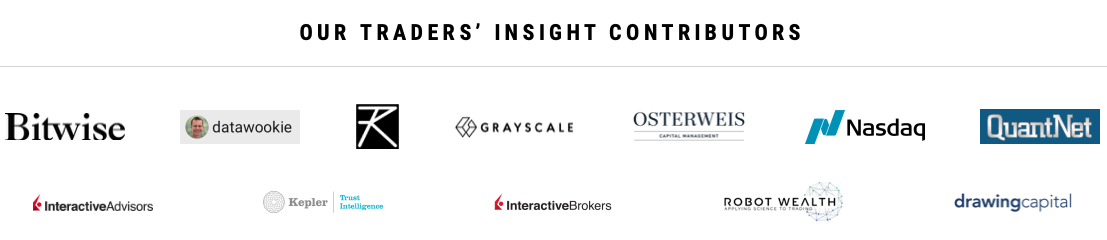 Interactive Brokers Research