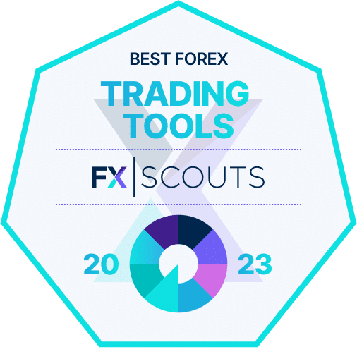 FP Markets