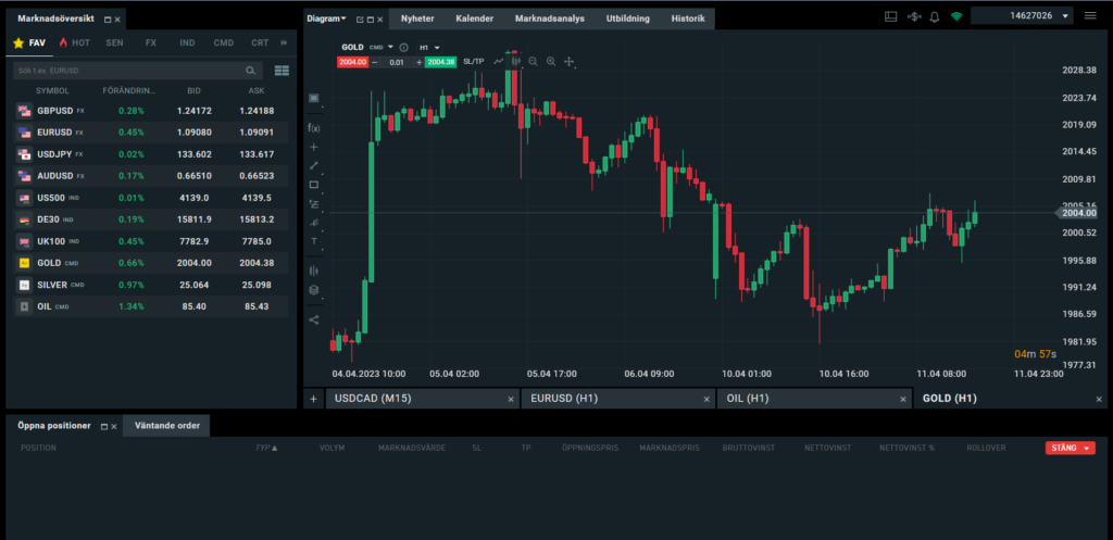 XTB Handelsplattform