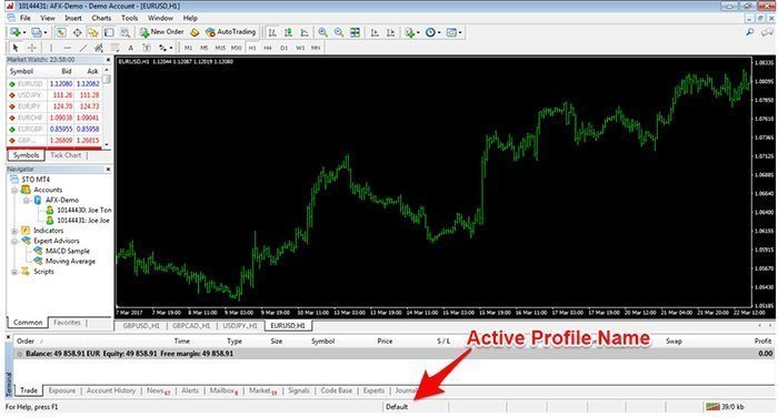 Bild 1: Profilnamn (Active Profile Name)