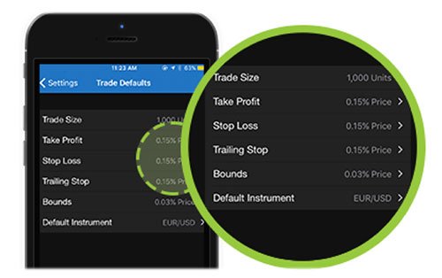 Aplikasi Trading Forex