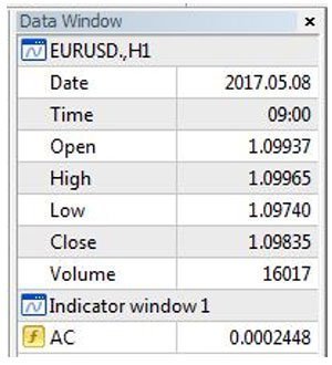 Bild 11: Data Window (Datafönster)