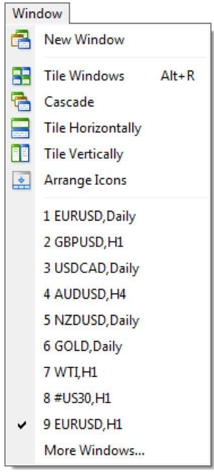 Bild 8: MT4 Window Menu