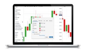 IG Trading Platform