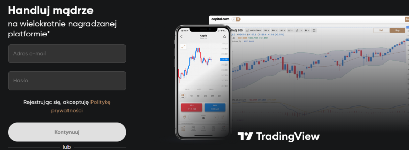Capital.com Trading View