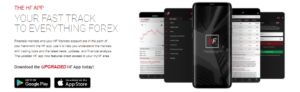 HF Markets Trading App