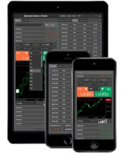 IC Markets cTrader Mobile