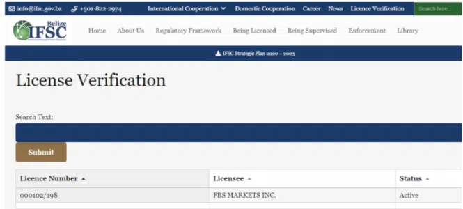 FBS IFSC Licence