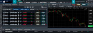 CMC MArkets Trading Platform