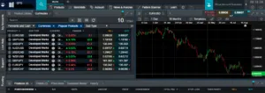 CMC MArkets Trading Platform