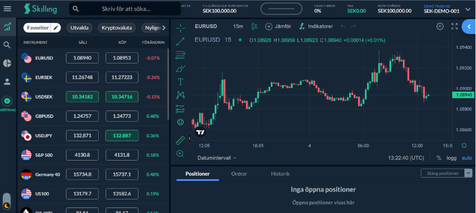 Skilling Demokonto