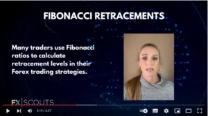 What are Fibonacci Retracements?