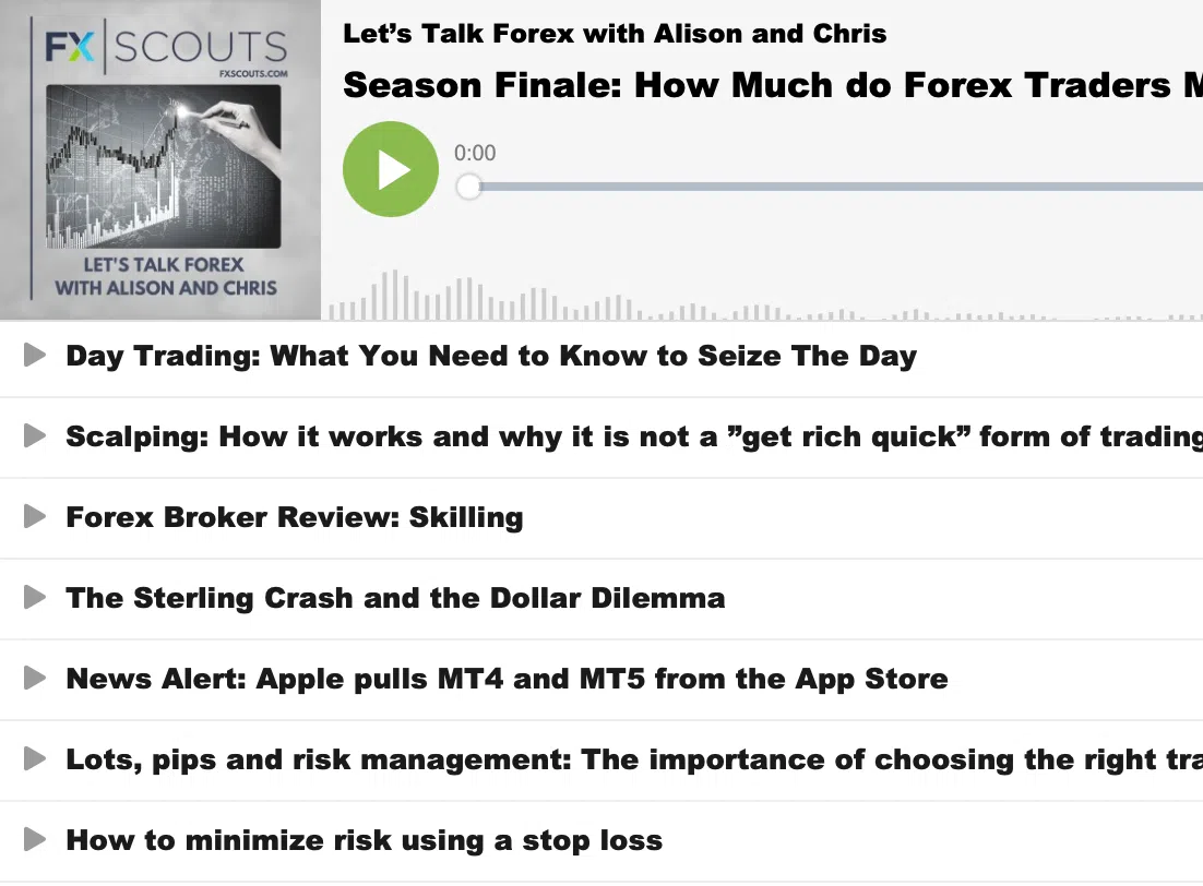 FXScouts Podcast: Let’s Talk Forex