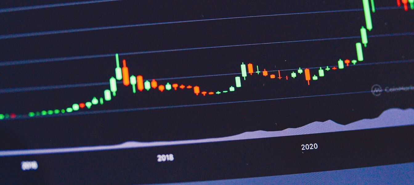 candlestick pattern
