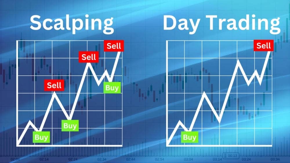 first_pullback_trading_strategy
